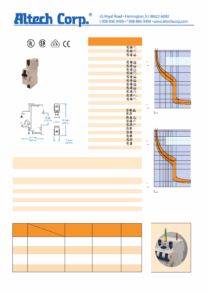 1D63UM_7614361.PDF Datasheet