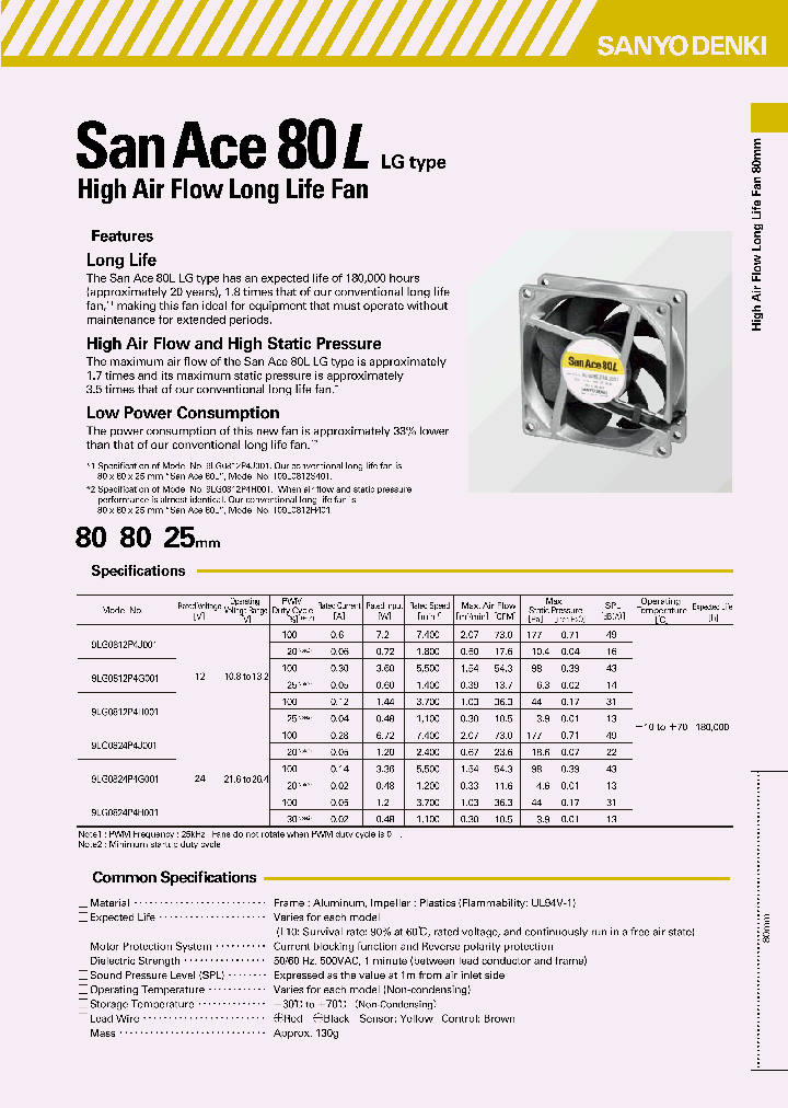 9LG0812P4H001_7614545.PDF Datasheet