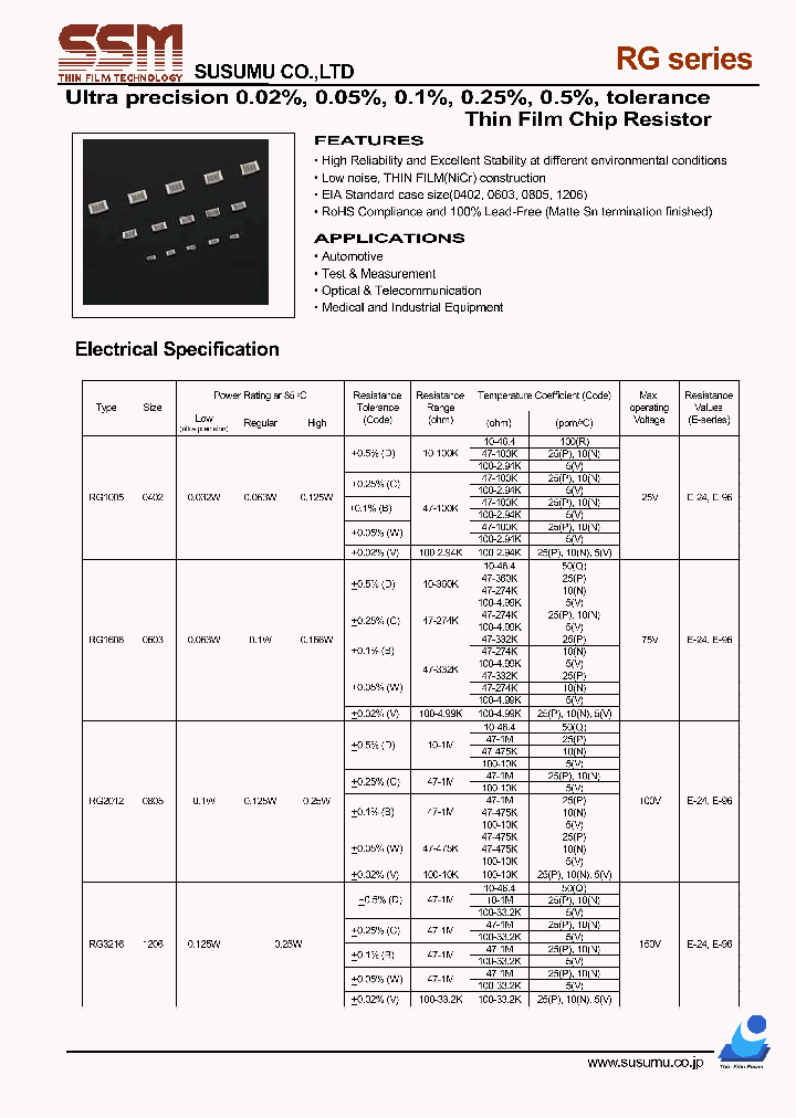 RG2012_7614997.PDF Datasheet