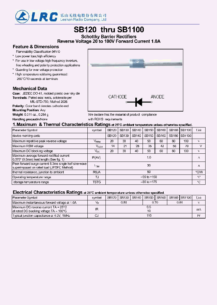 SB180_7614989.PDF Datasheet