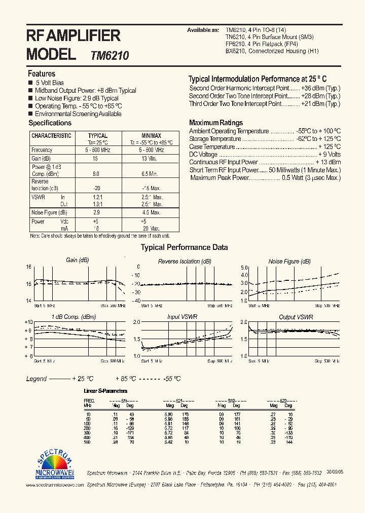 BX6210_7615194.PDF Datasheet