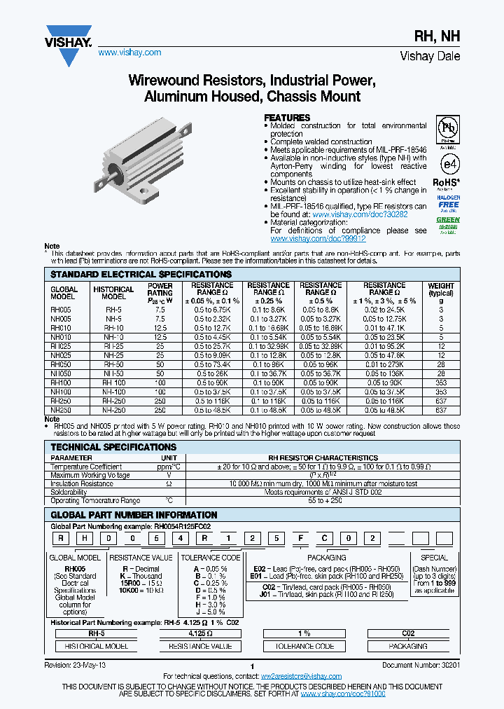 RH025R2000_7615648.PDF Datasheet