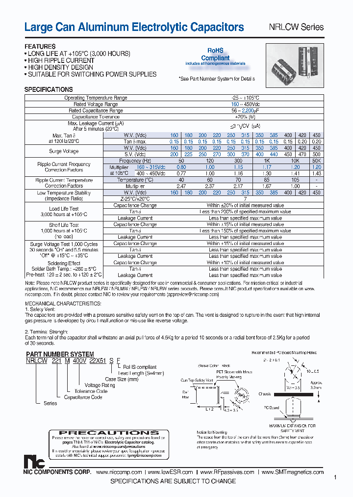 NRLCW821M250V30X45SF_7615858.PDF Datasheet