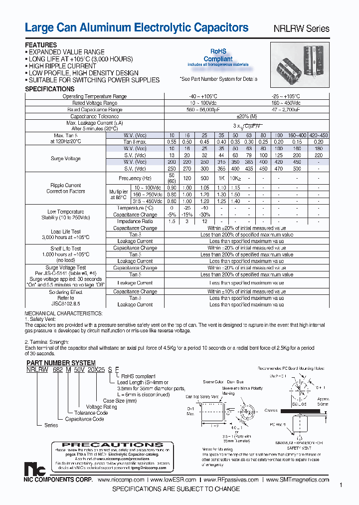 NRLRW821M250V25X50SF_7615851.PDF Datasheet