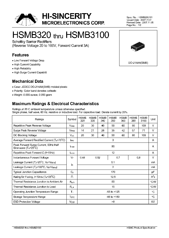 HSMB3XXX_7616014.PDF Datasheet