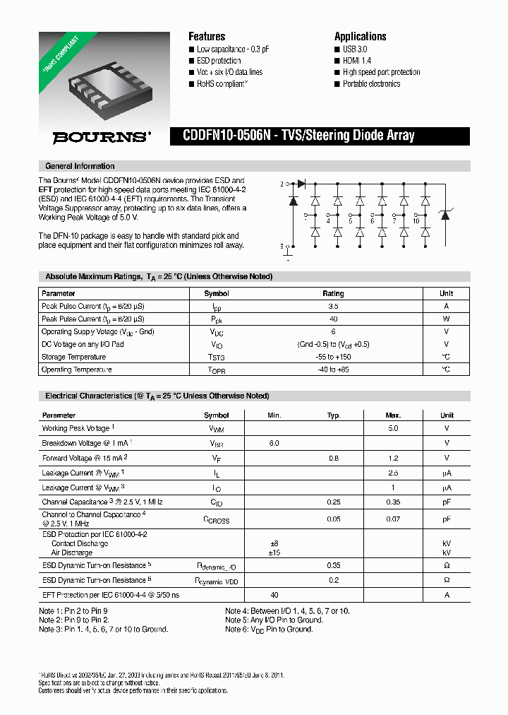 CDDFN10-0506N_7616020.PDF Datasheet