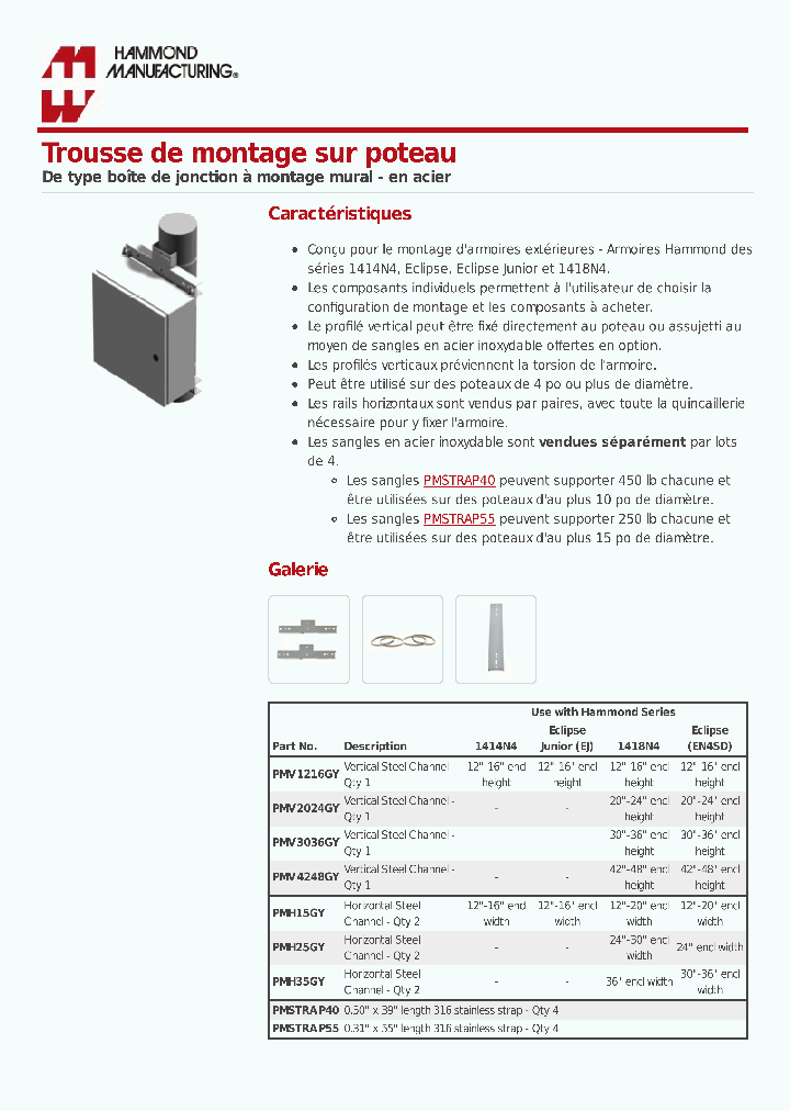 PMV3036GY_7616230.PDF Datasheet