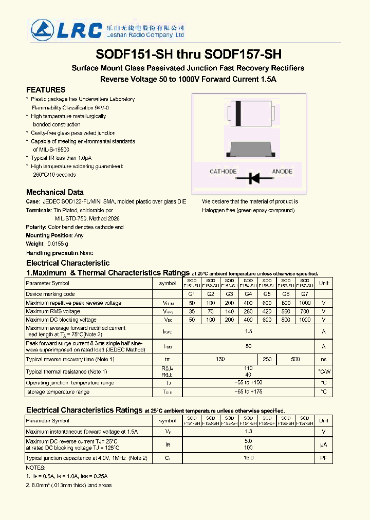 SODF152SH_7616404.PDF Datasheet