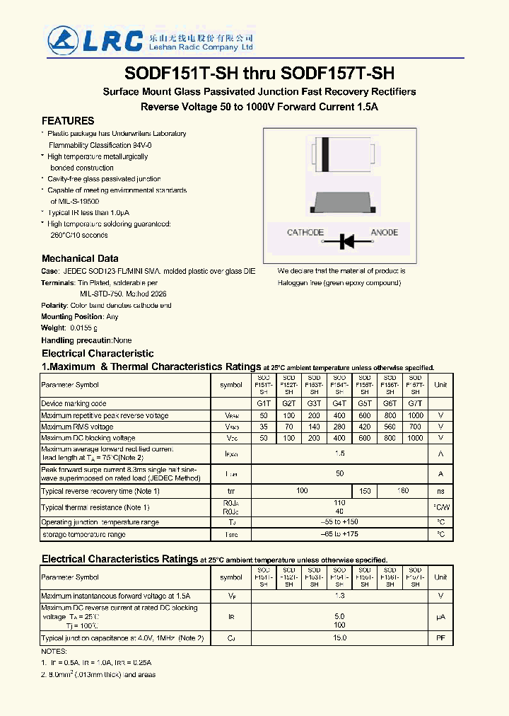 SODF154TSH_7616409.PDF Datasheet