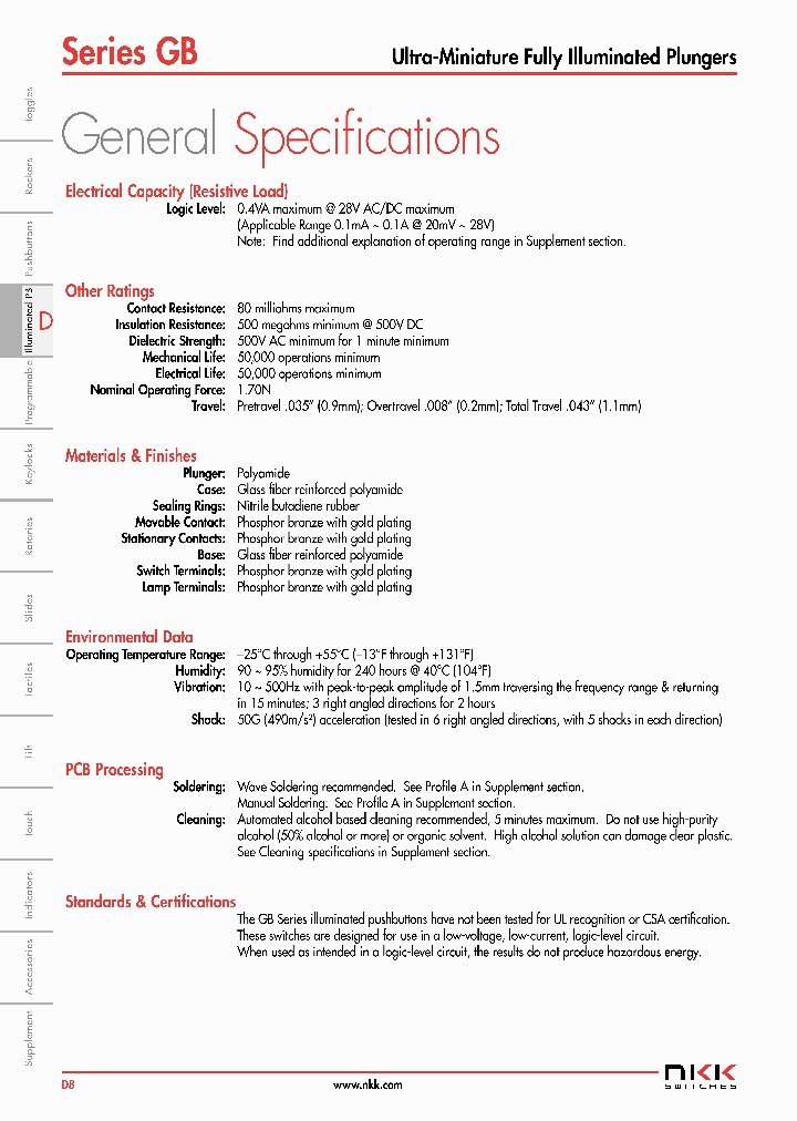 GB15JHC_7616574.PDF Datasheet