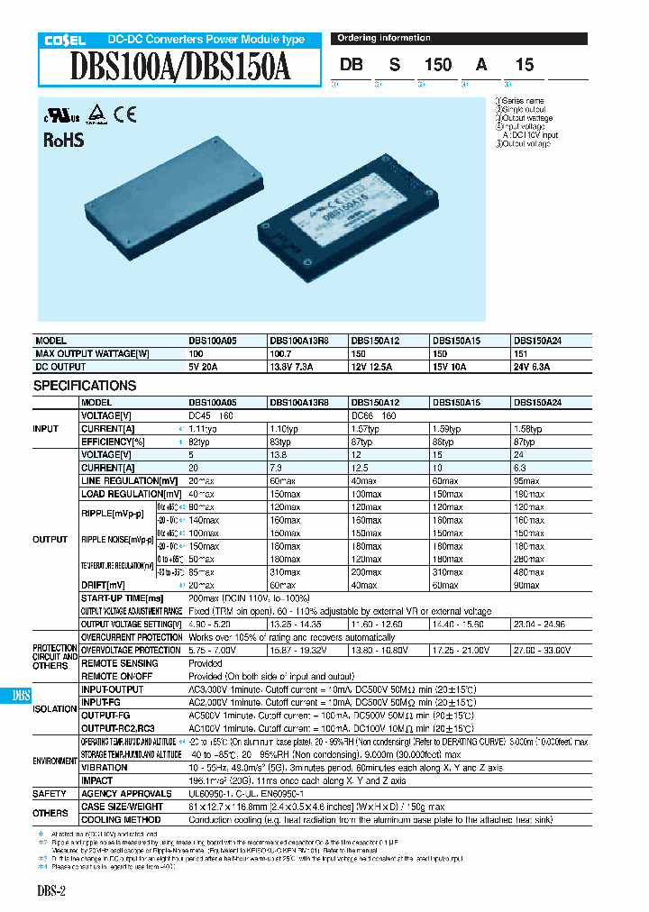 DBS700B28_7616765.PDF Datasheet