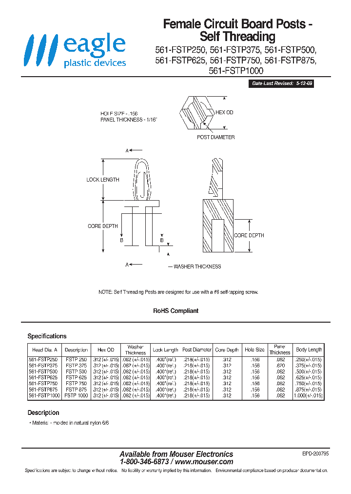 561-FSTP875_7617411.PDF Datasheet