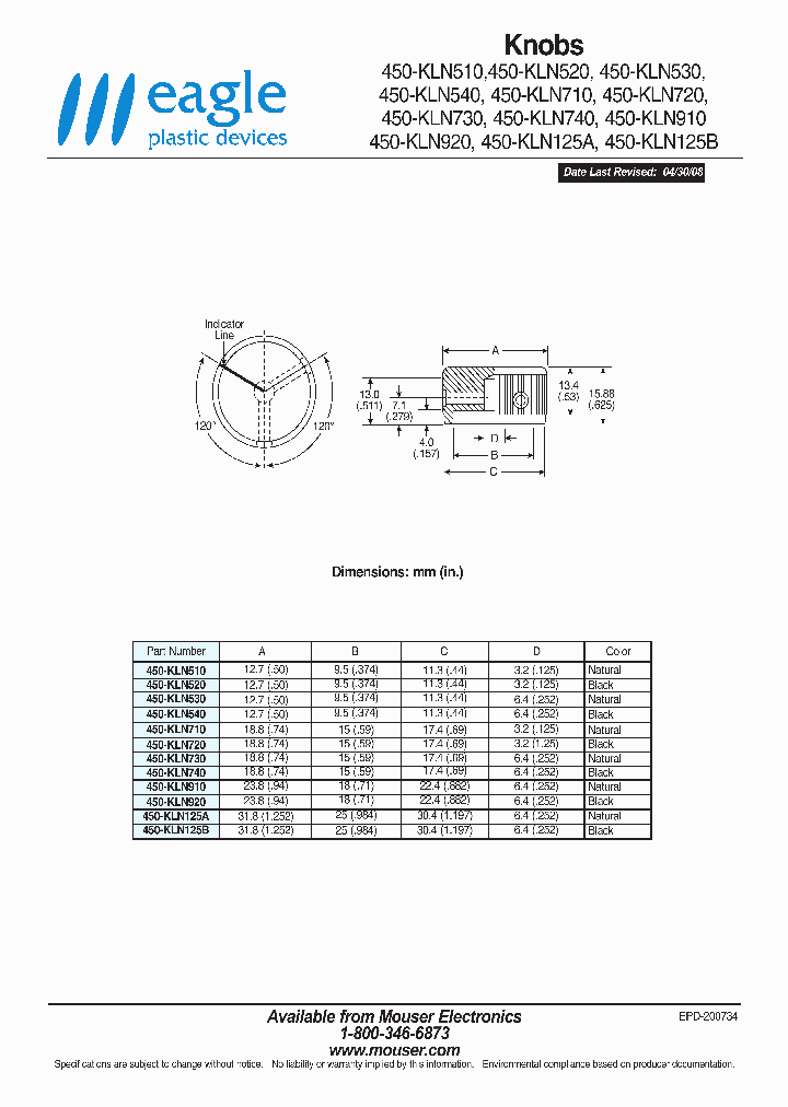 450-KLN540_7617544.PDF Datasheet