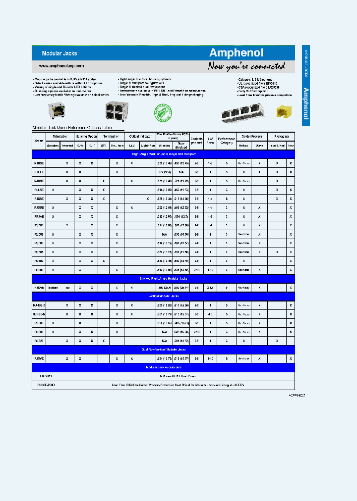RJSSE508102_7617866.PDF Datasheet