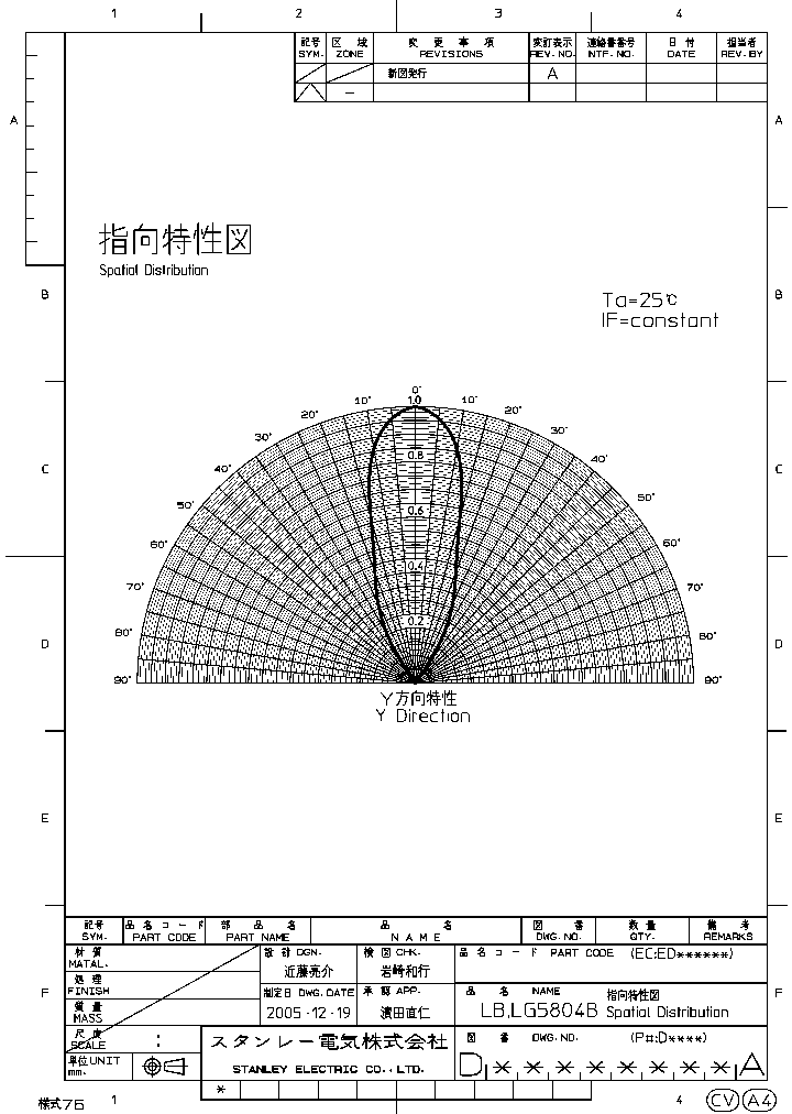 LG5804B_7619038.PDF Datasheet