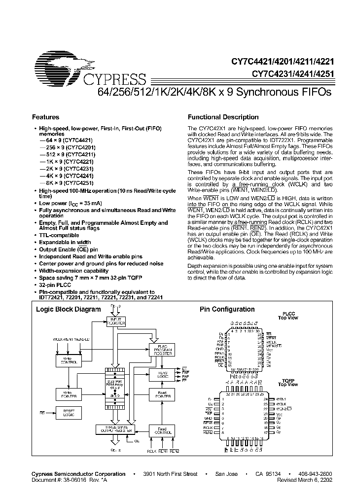 C4201-25AI_7619702.PDF Datasheet