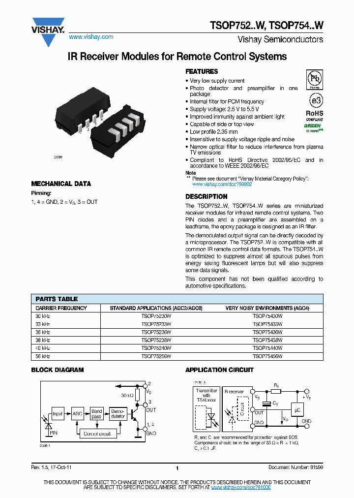 P75438W_7619848.PDF Datasheet
