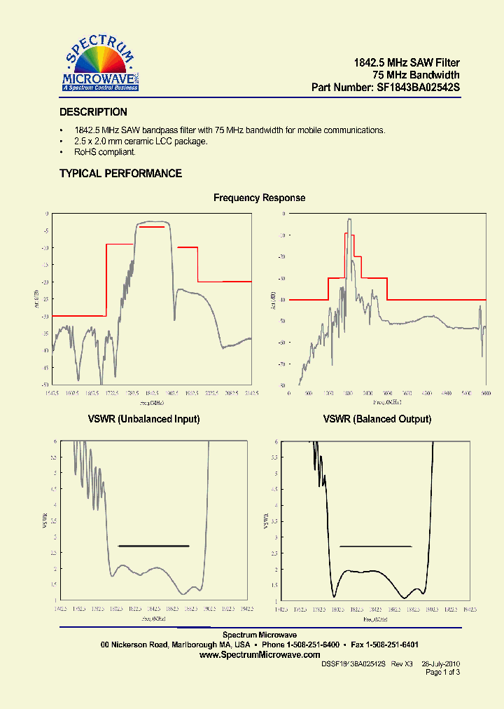 SF1843BA02542S_7620425.PDF Datasheet