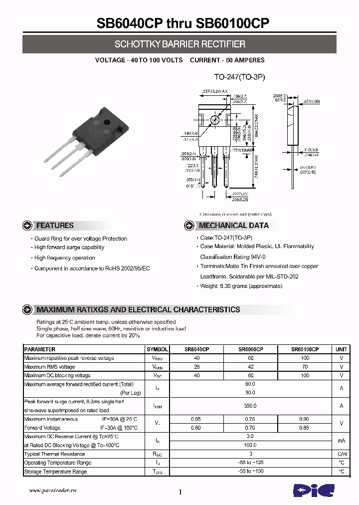 SB6040CP_7620549.PDF Datasheet