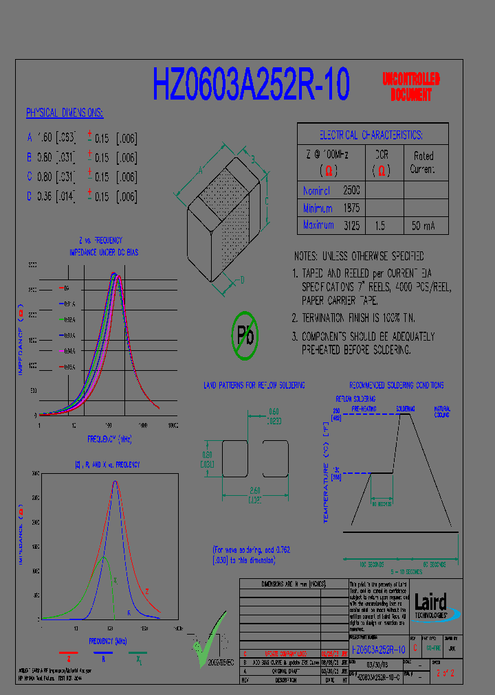 HZ0603A252R-10_7620734.PDF Datasheet