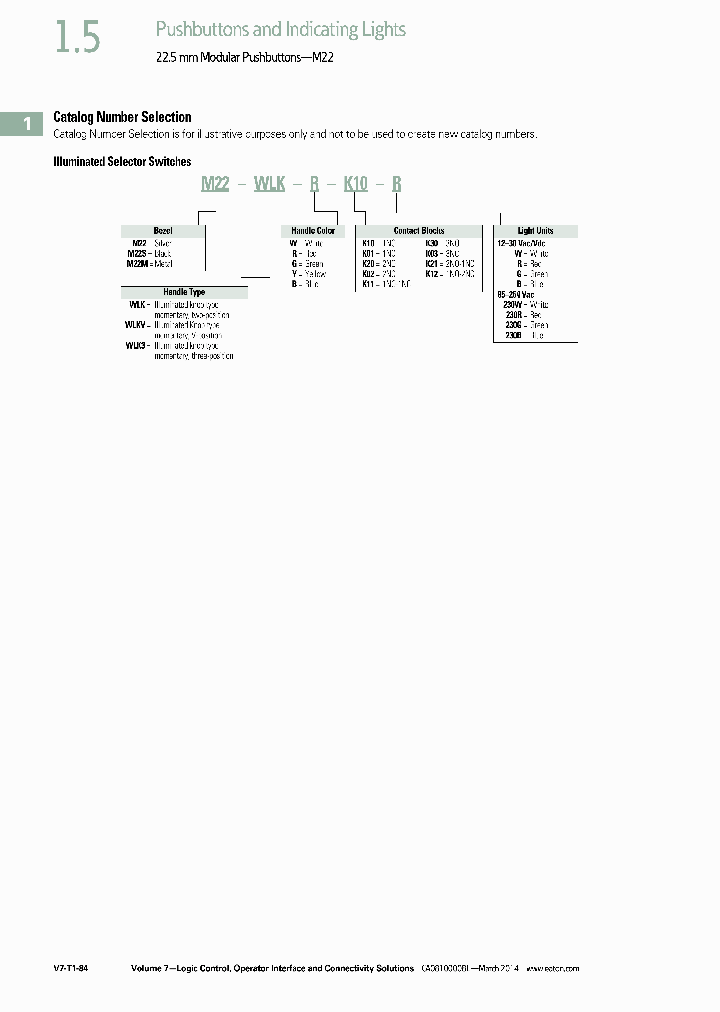 M22-WRLK3-1-B_7620939.PDF Datasheet
