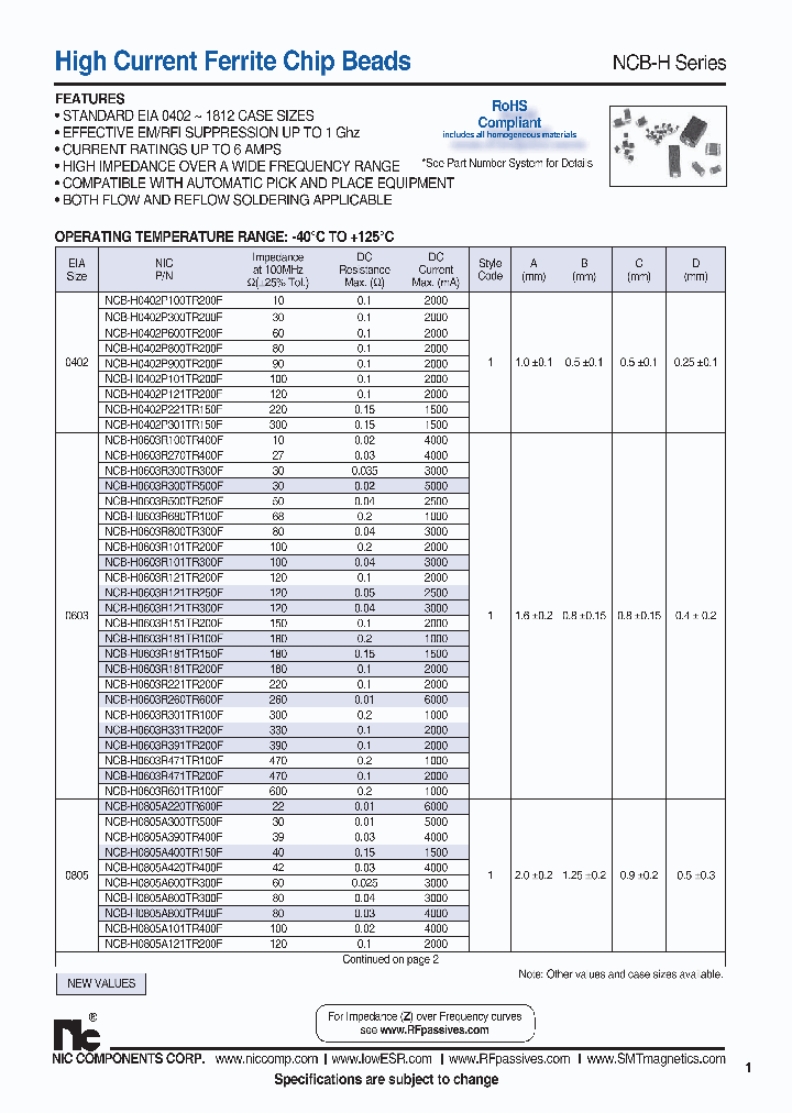 NCB3312K900TR500F_7621554.PDF Datasheet