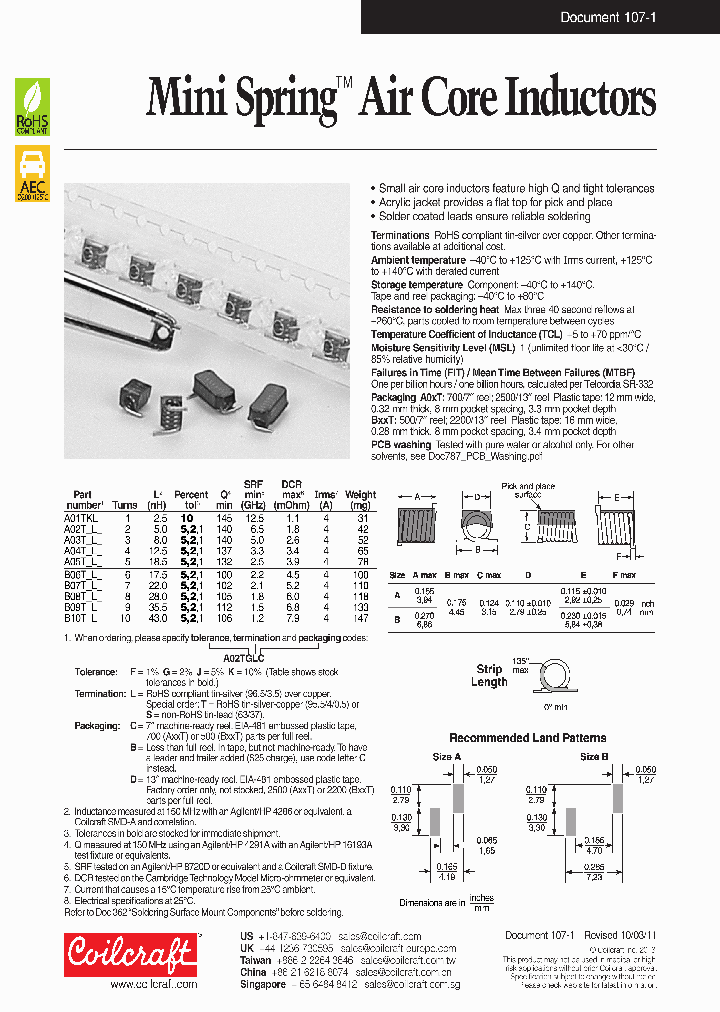 B06TFLB_7622188.PDF Datasheet