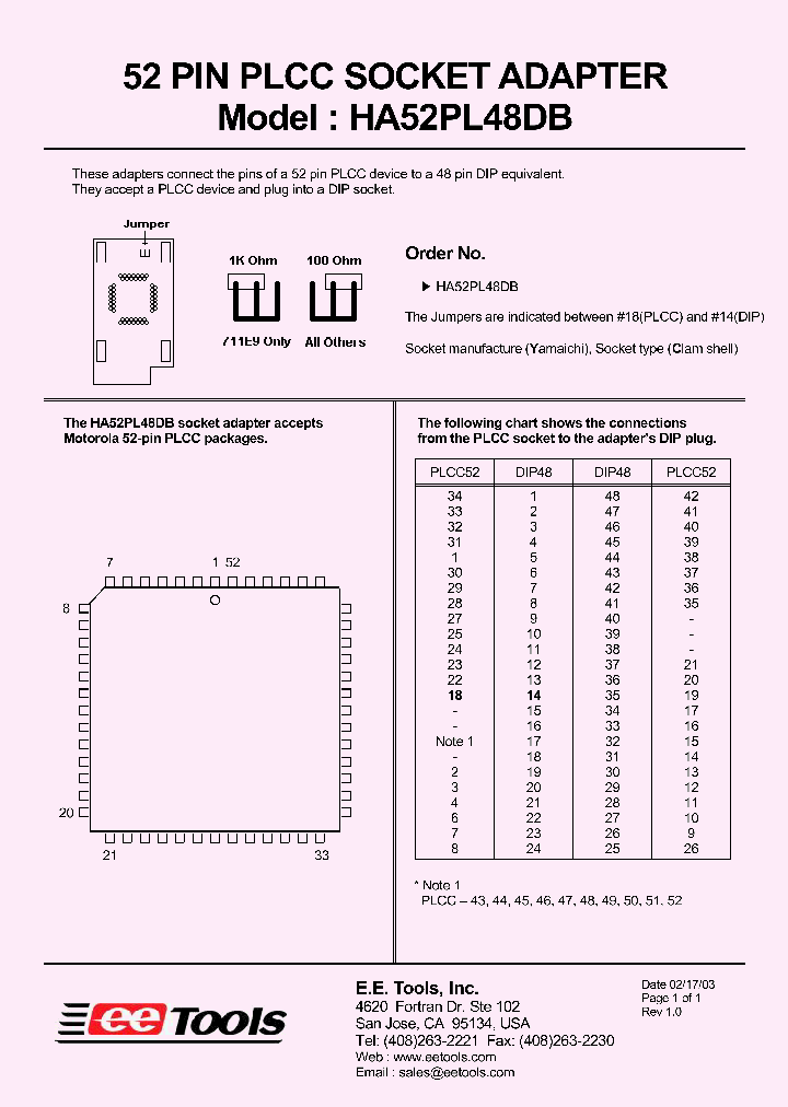 422-023-520-100_7622791.PDF Datasheet