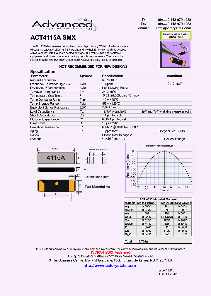 ACT4115A_7623738.PDF Datasheet