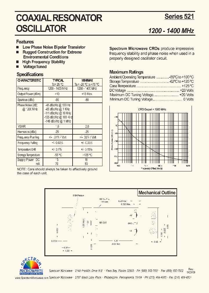 521-1200_7623979.PDF Datasheet