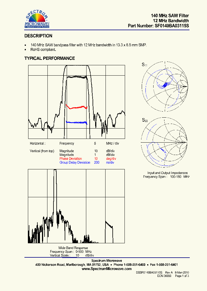 SF0140BA03115S_7625433.PDF Datasheet