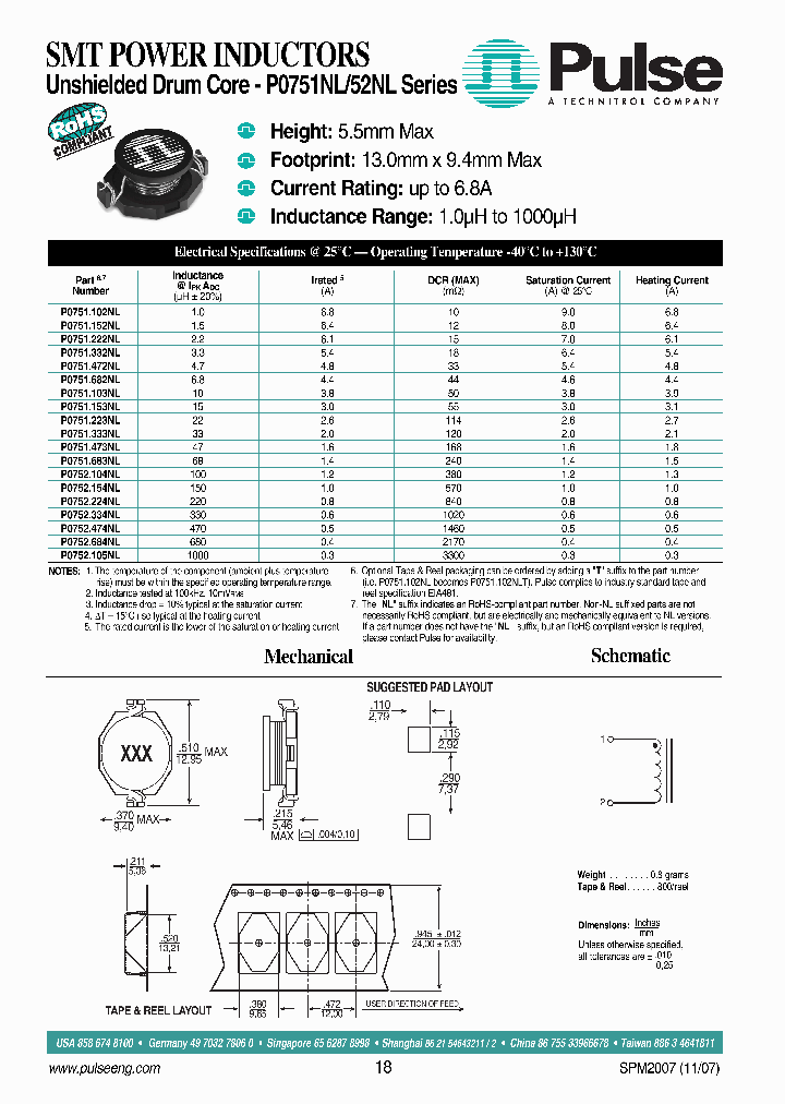 P0752334NL_7625602.PDF Datasheet