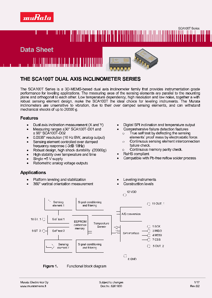 SCA100T_7626650.PDF Datasheet