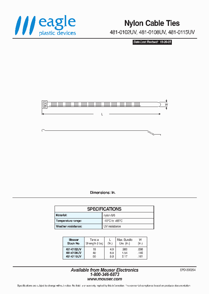 481-0115UV_7626662.PDF Datasheet