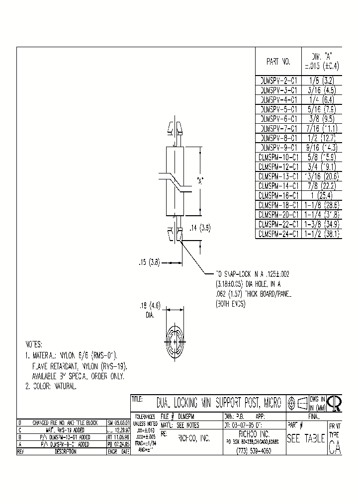 DLMSPM-18-01_7626669.PDF Datasheet