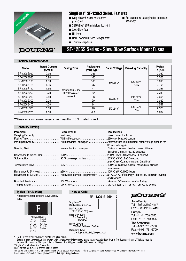 SF-1206S400_7627265.PDF Datasheet
