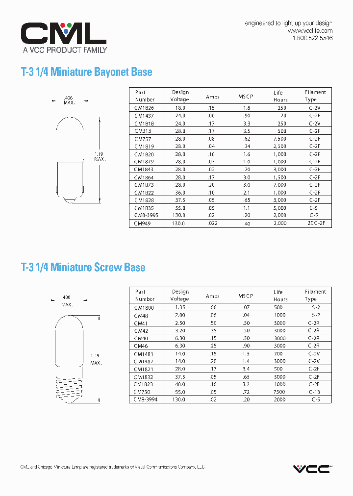 CM40_7627416.PDF Datasheet