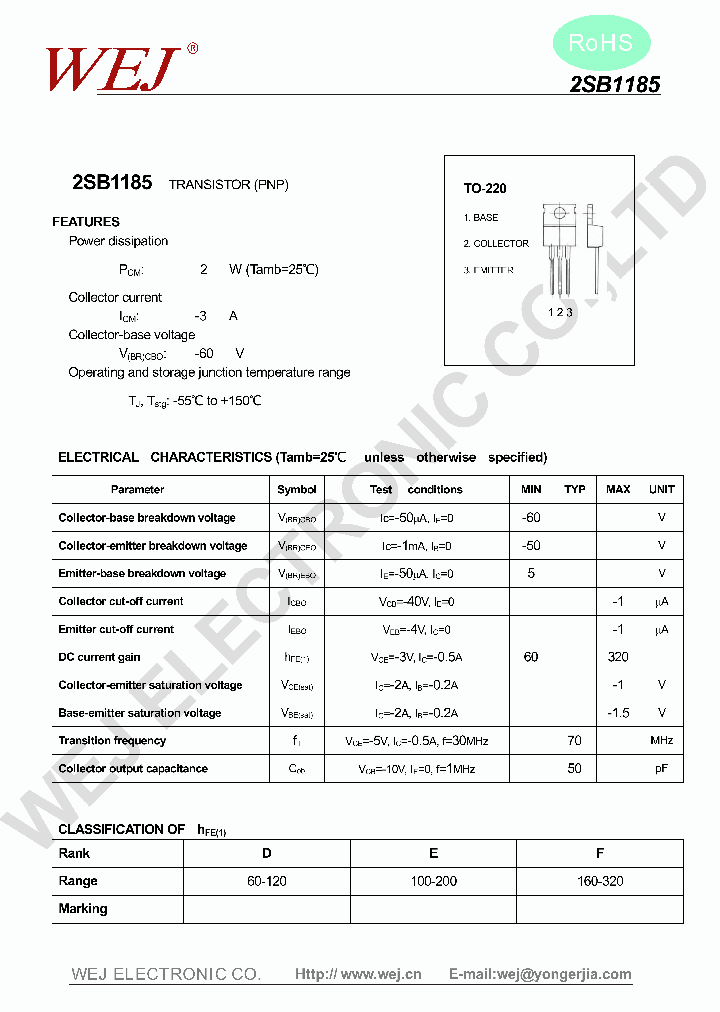 2SB1185_7627582.PDF Datasheet