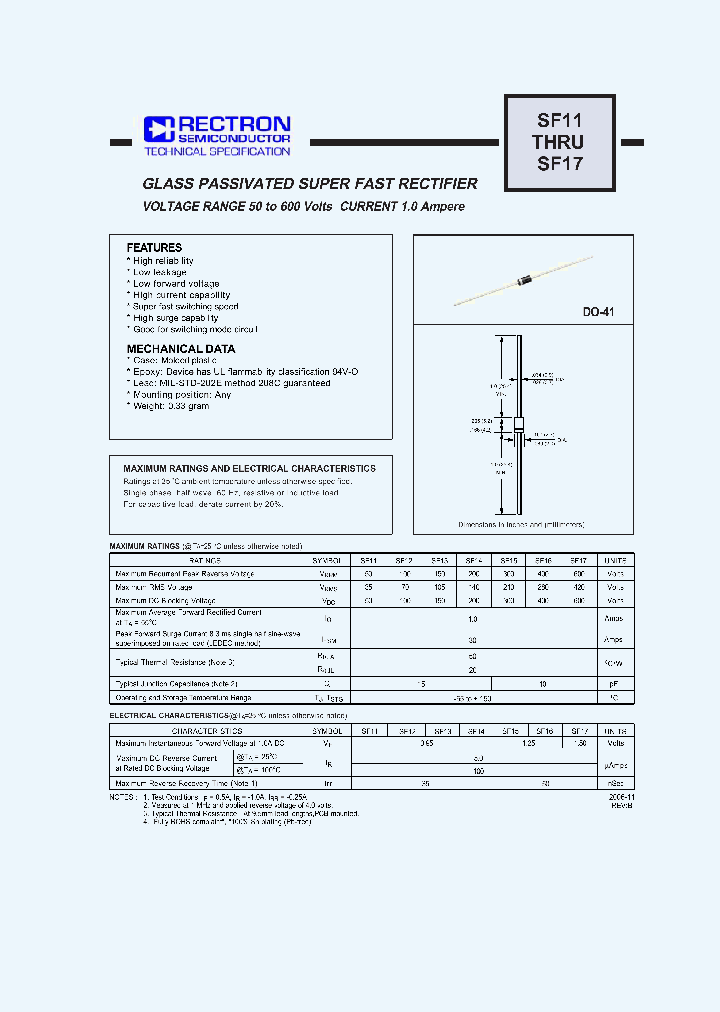 SF16-B_7627672.PDF Datasheet