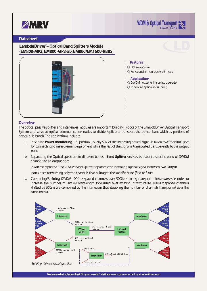 EM800CIN502_7628044.PDF Datasheet
