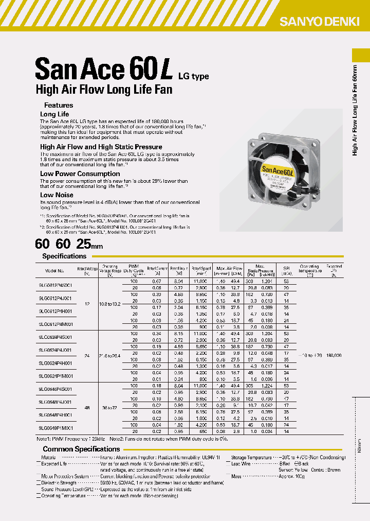 9LG0648P4H001_7628066.PDF Datasheet