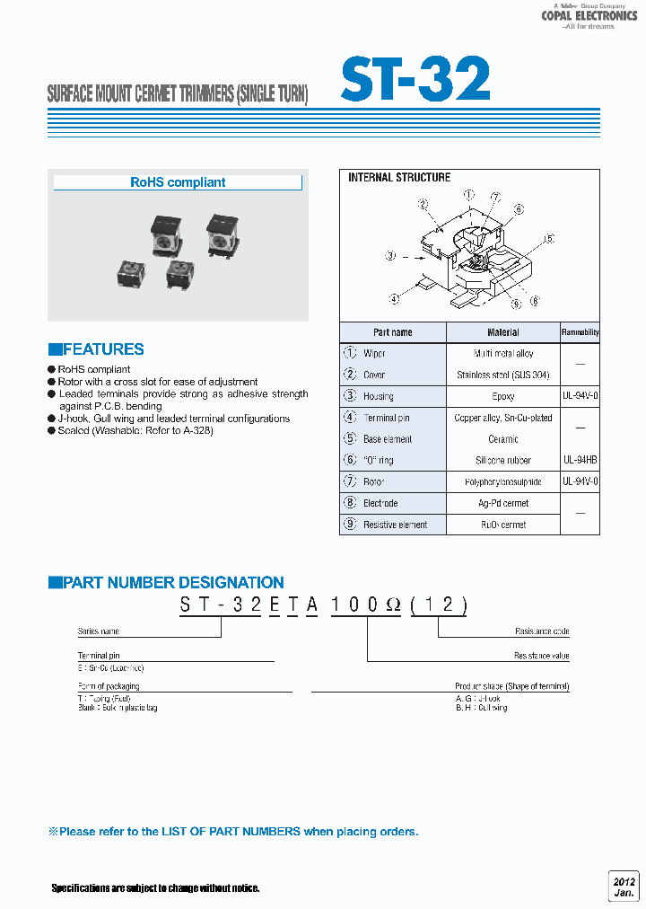 ST32ETG200_7628355.PDF Datasheet
