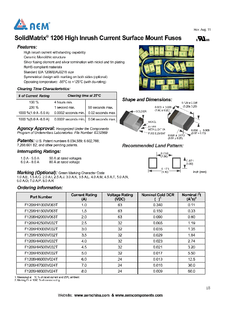 F1206HI7000V024T_7630055.PDF Datasheet