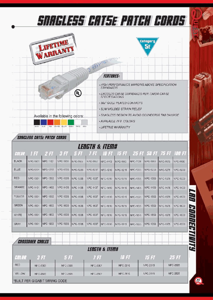 NPC-1101_7631656.PDF Datasheet
