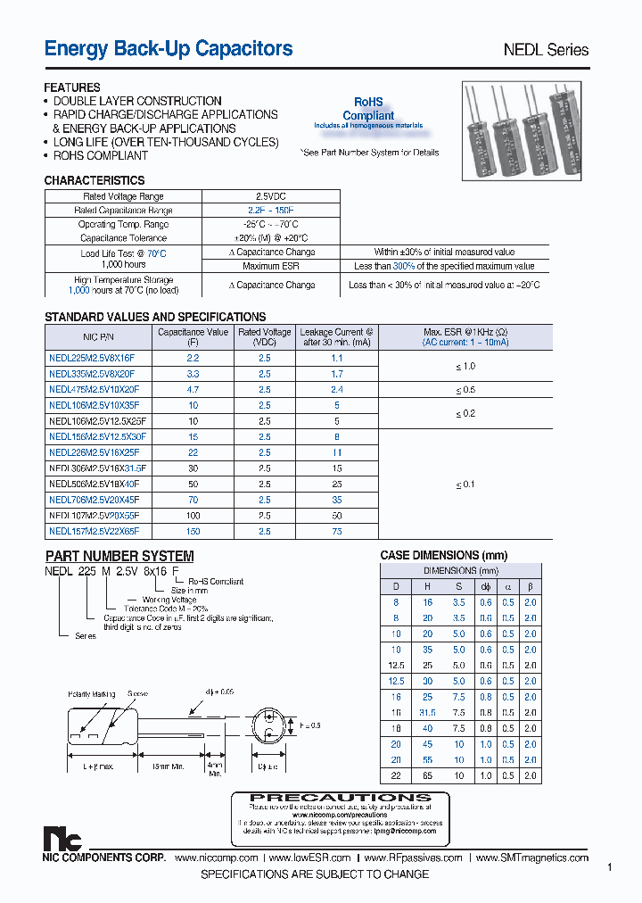 NEDL335M25V8X20F_7631922.PDF Datasheet