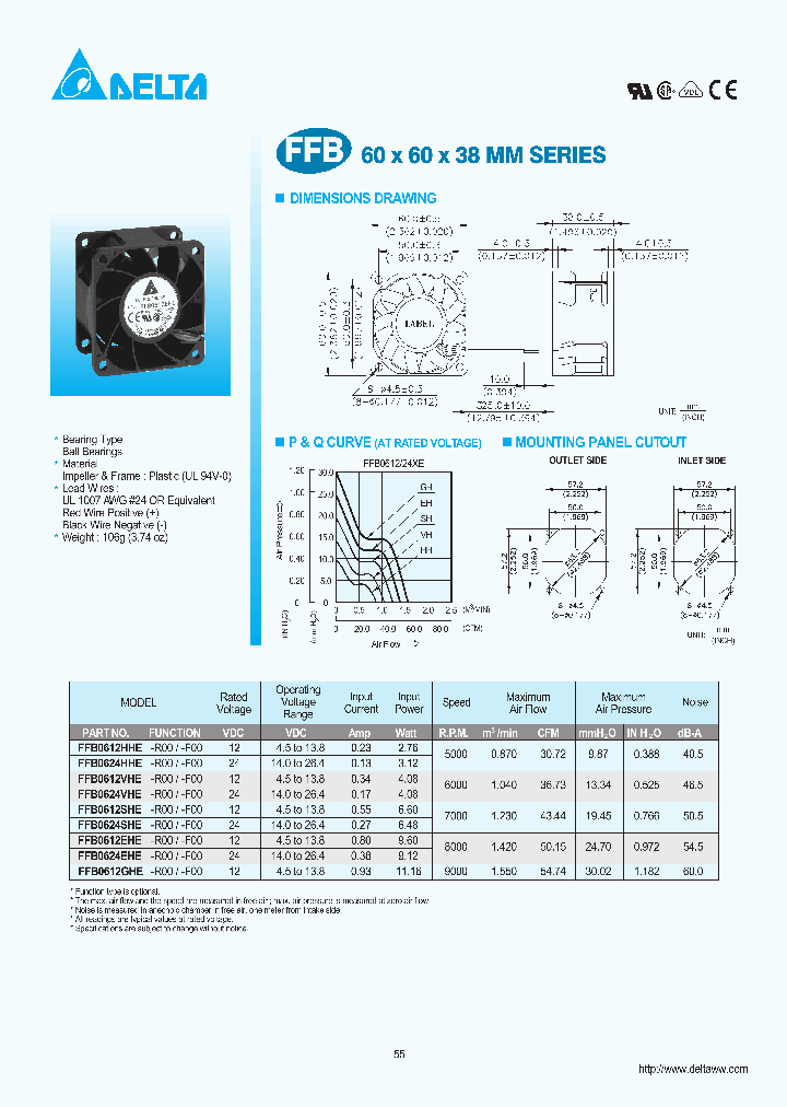 FFB0612EHE_7632245.PDF Datasheet