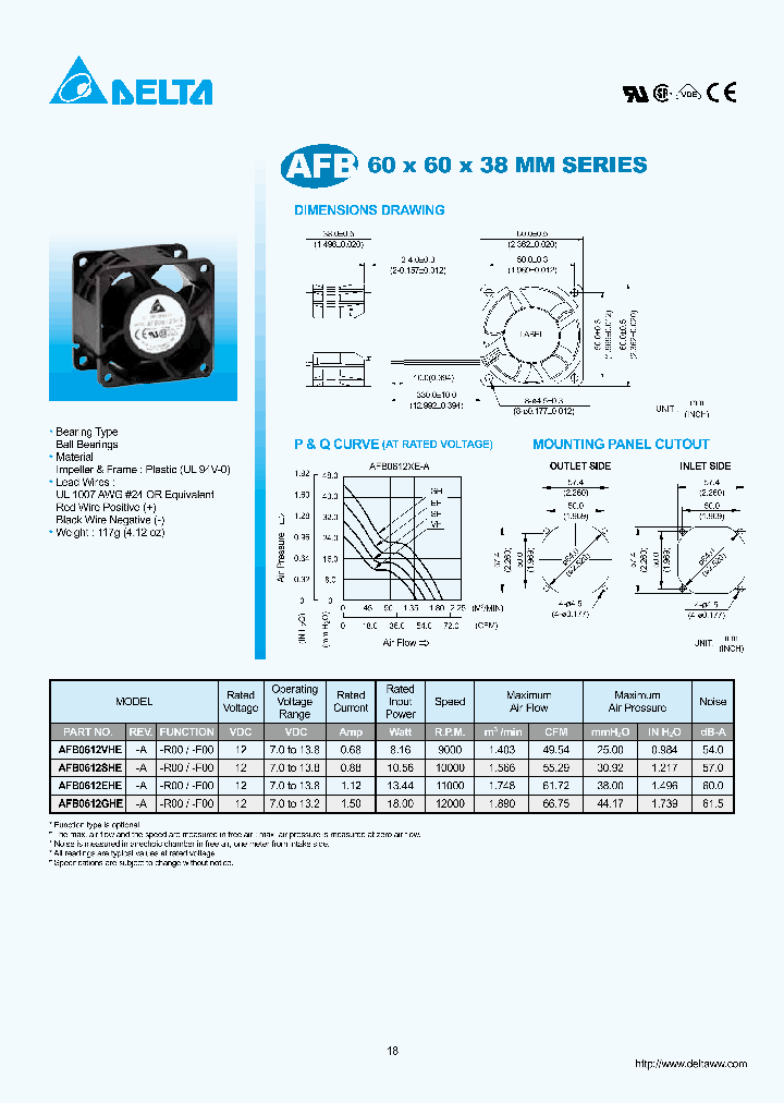 AFB0612GHE_7632246.PDF Datasheet