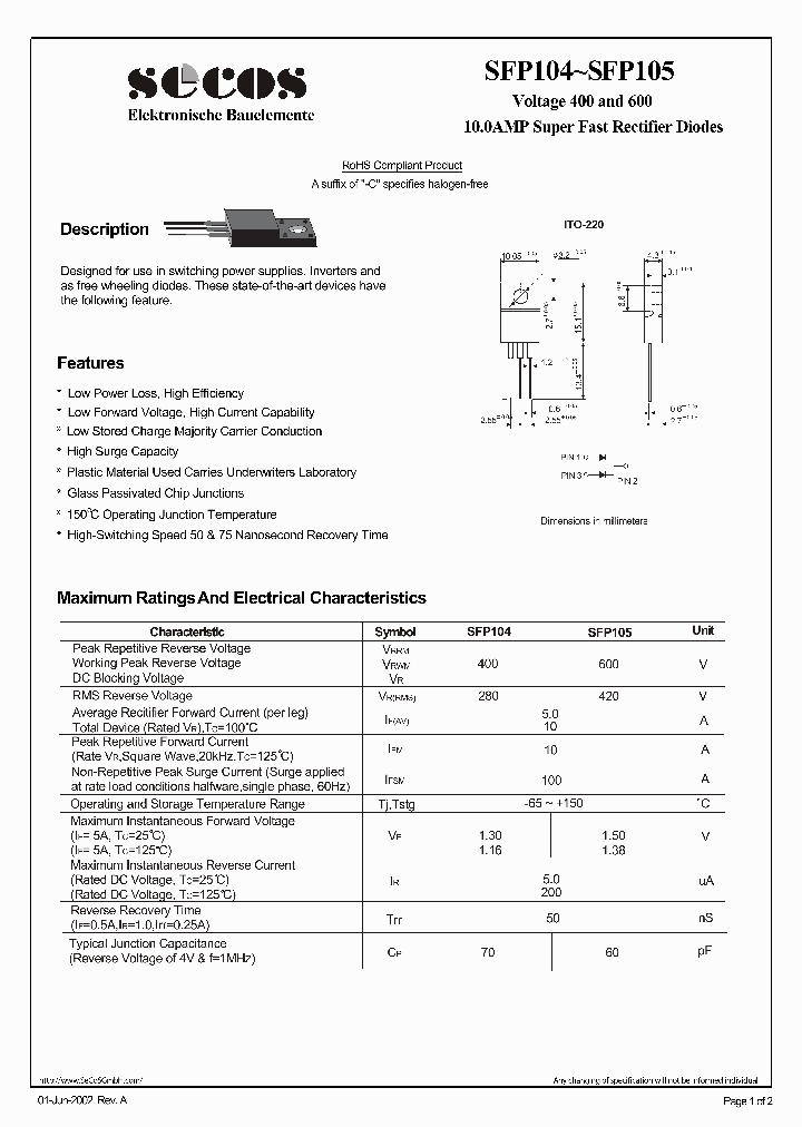 SFP104_7632314.PDF Datasheet