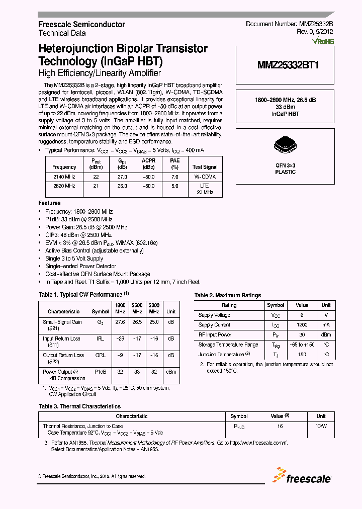 MMZ25332B_7634081.PDF Datasheet