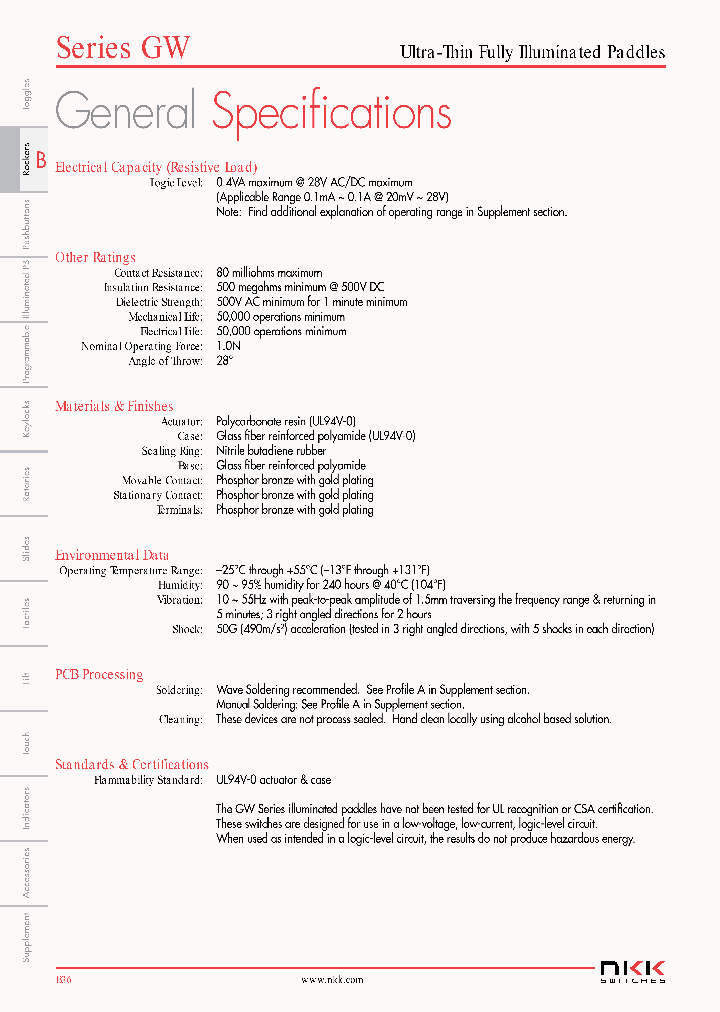 GW12LJPCF_7634267.PDF Datasheet